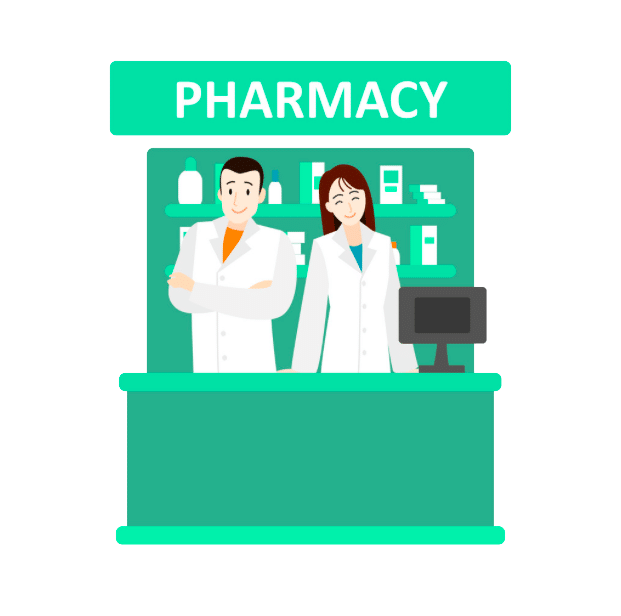 Order Medication Online Plainview NY — Teletype
